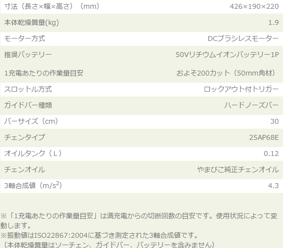 BCS510W_table.jpg