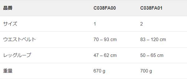 C038FA_FalcomMountain_table.jpg