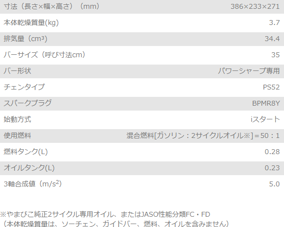 CS3420G-35-PS_table.jpg