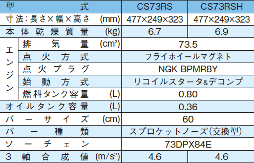 CS73RS_60R73_flyer-02.jpg