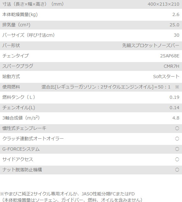 E2125S-300SPS_table.jpg