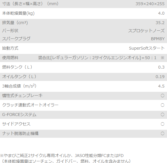 E2235S-S_table.jpg