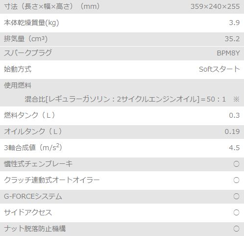 E2235S_table.jpg