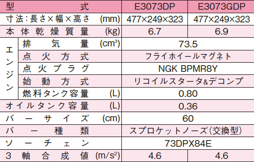 E3073DP_600TDP_flyer-02.jpg