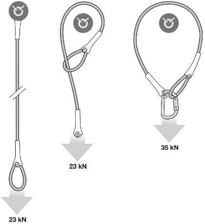 G200AA_WIRESTROP-02_420.jpg