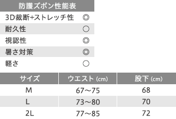 GBZ-200W_table.jpg