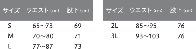 GBZ-300N_table.jpg