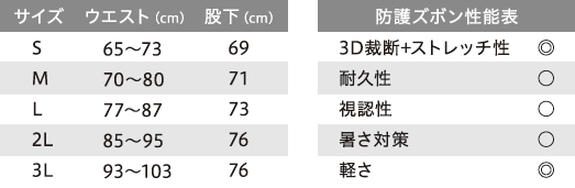 GBZ-80N_table.jpg