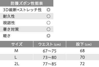 GBZ-80W_table.jpg