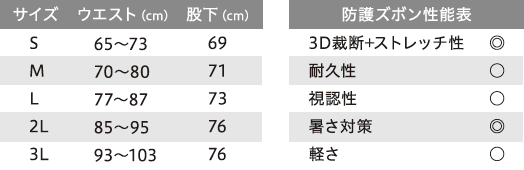 GBZ-CC100N_table.jpg