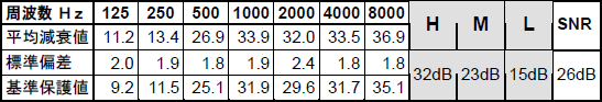 H510P3E_table.jpg