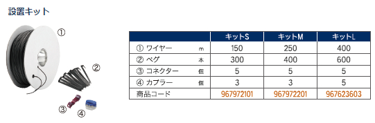 Husqvarna_967623601_table_550.jpg