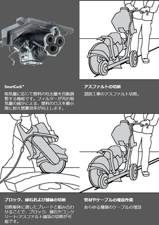 Husqvarna_K770OilGuard_550_07.jpg