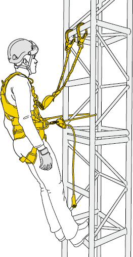 K096AB_FALL_ARREST_AND_WORK_POSITIONING_KIT.jpg