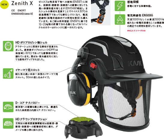 KASK_ZENITH-X_550_02.jpg