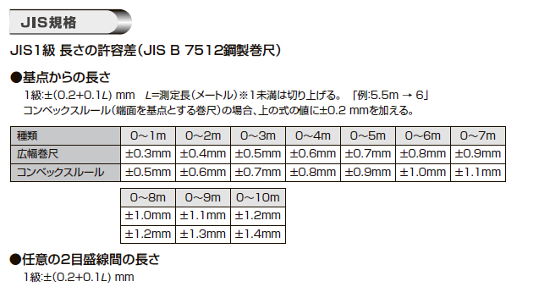 KDS_202_1511-JIS規格-550.jpg