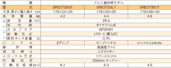 KIORITZ_SRE2730_550_02.jpg