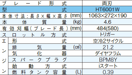 KIORITZ_hedge_trimmers_20200901-03.jpg