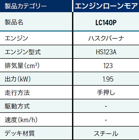 LC140P_table_01.jpg