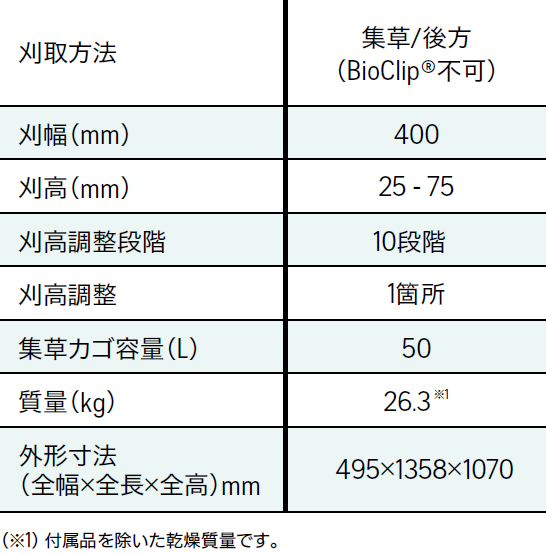 LC140P_table_02.jpg