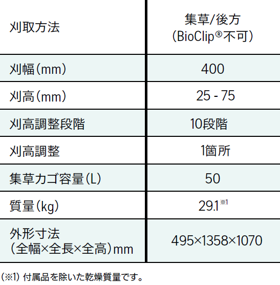 LC140SP_table_02.jpg