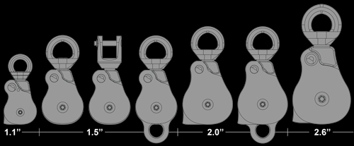 Omni-Block_size_comparison.jpg