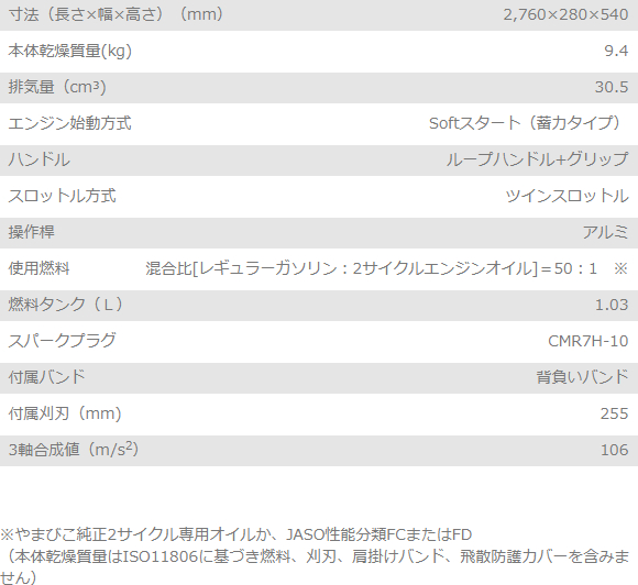 RK3032-PT_table.jpg