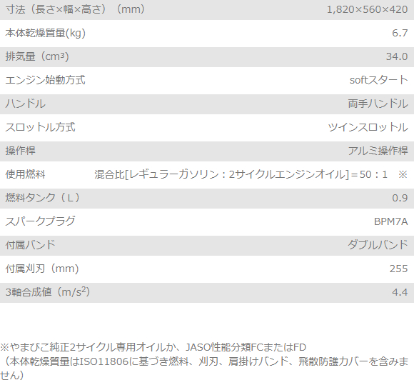 RM1036-2T_table.jpg