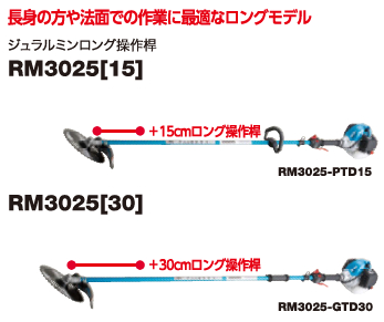 RM3025_flyer-02.jpg