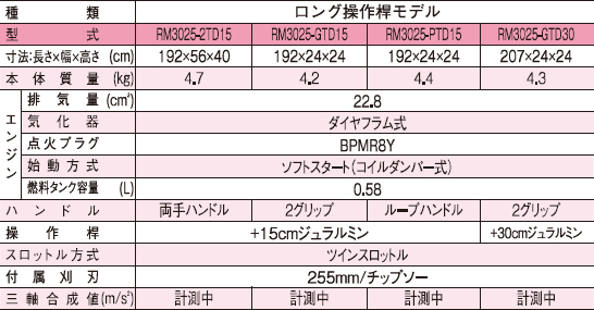 RM3025_flyer-05.jpg