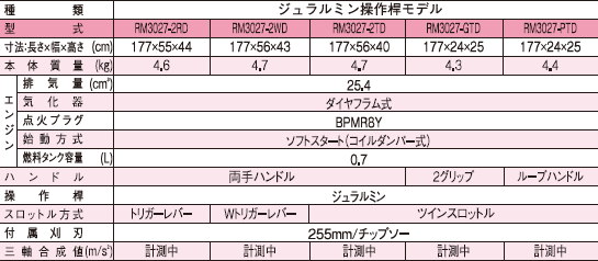 RM3027_flyer-04.jpg