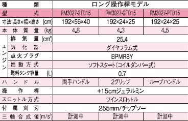 RM3027_flyer-05.jpg