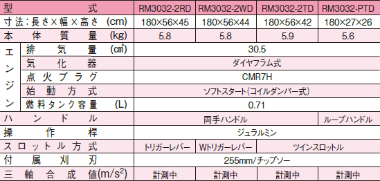 RM3032_flyer-03.jpg