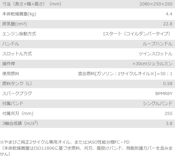 SRE2431LHT30_table.jpg