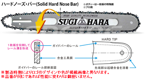 SUGIHARA-Hardnose-550-NAME.jpg