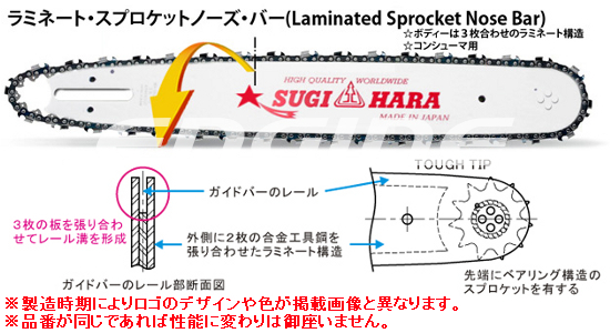 SUGIHARA-LaminatedSprocketNoseBar-550-NAME.jpg