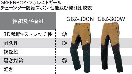 TOYO_GoldNinja_03.jpg
