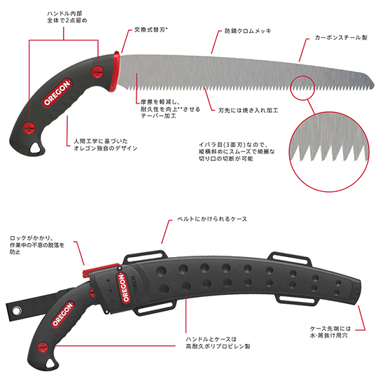 handsaw-1_500.jpg