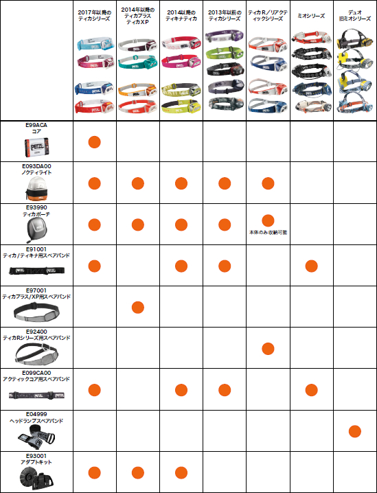 lamp_P26_accessory_table.jpg