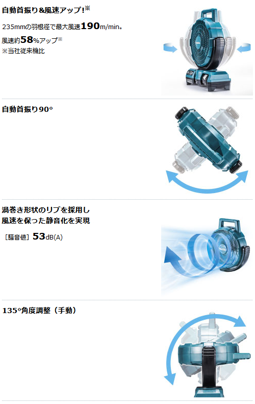 makita_CF203DZW_特長1_500.jpg