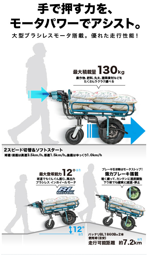 makita_CU180DZ_特長5_500.jpg