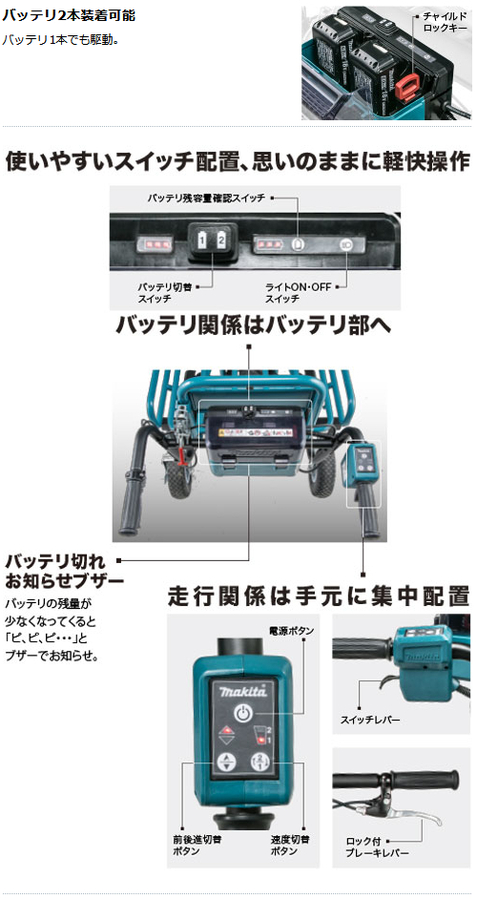 makita_CU180DZ_特長6_500.jpg