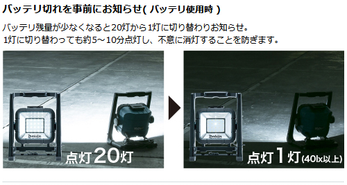 makita_ML805_特長3_500.jpg