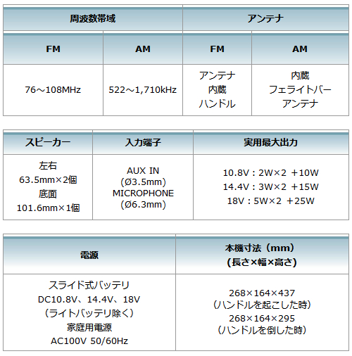 makita_MR113_主要機能_500.jpg