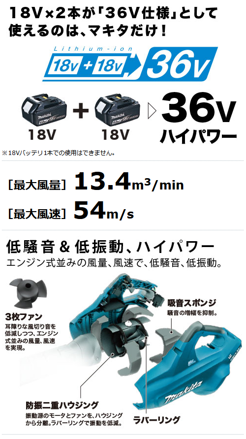 makita_MUB362DPG2_特長1_500.jpg