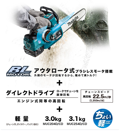 makita_MUC204DRGX_特長2_500.jpg