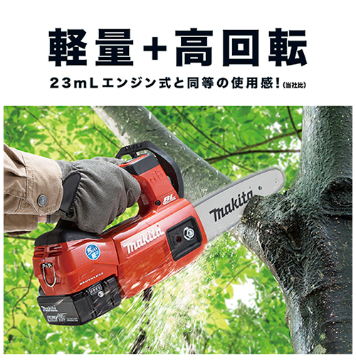 makita_MUC254DGNR_特長1_500.jpg