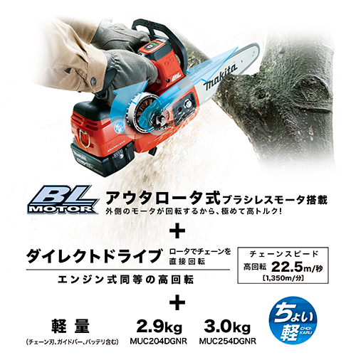 makita_MUC254DGNR_特長2_500.jpg