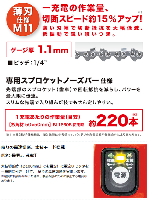 makita_MUC254DGNR_特長3_500.jpg