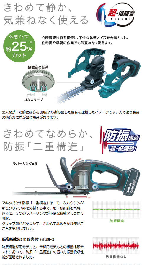 makita_MUH365DRF_特長1_500.jpg